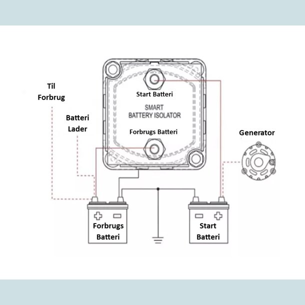 Skillerel / Smart Batteri Isolator / Combiner. 12V - 140A