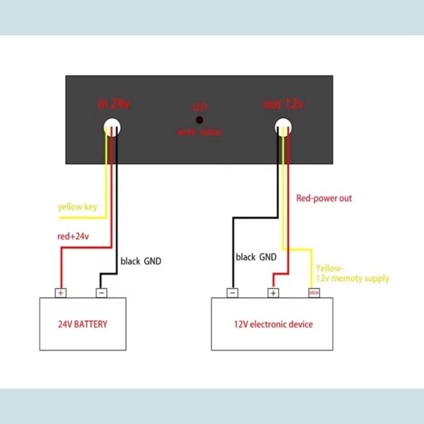 Konverter DC 24V Til 12V, 60A Step Down Converter