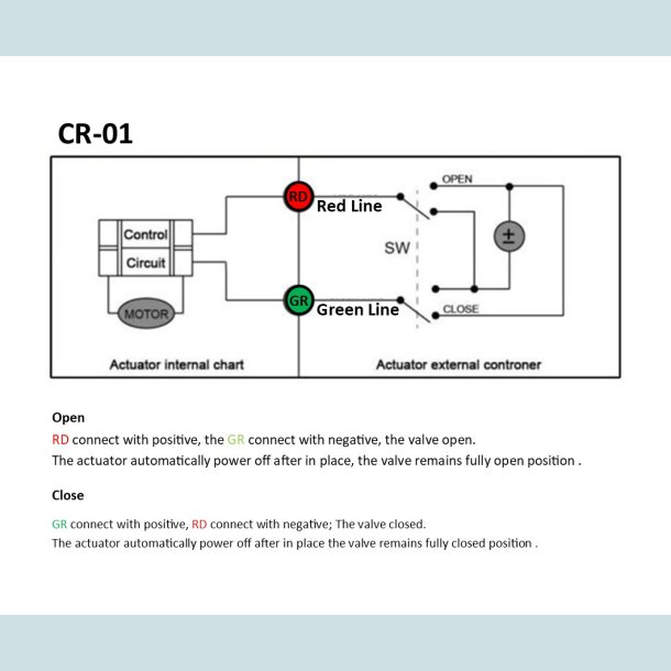 Motor ventil, Rustfri, 1/2", NC.  2-Vejs.  9 - 24V DC  CR01