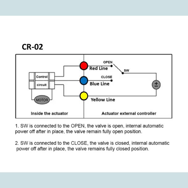 Motor ventil, Rustfri, 1/2", NC.  2-Vejs. 9 - 24V DC  CR02