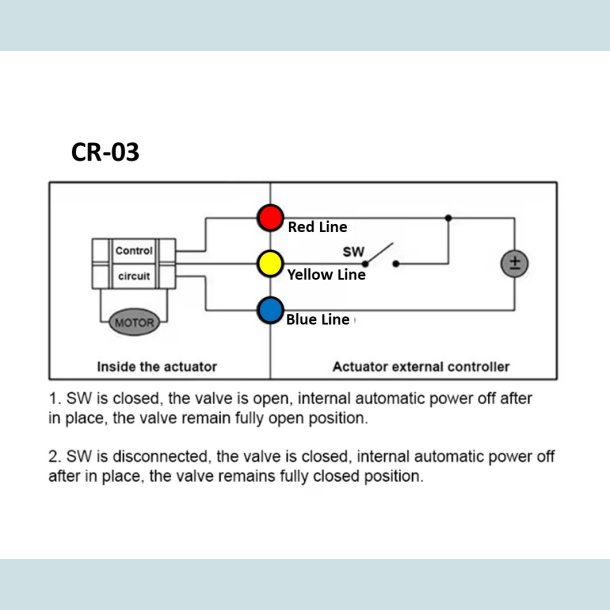 Motor ventil, Rustfri, 1/2", NC.  2-Vejs. 9 - 24V DC  CR03