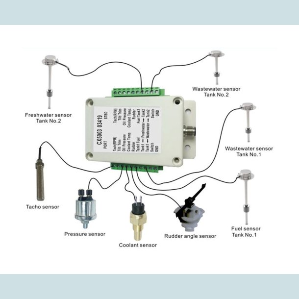 NMEA 2000 Converter Box, op til 16 sensorer