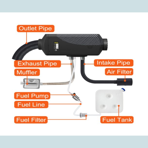 Vevor 8KW 12V Diesel-Luftvarmer