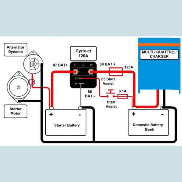 Victron Cyrix-ct 12/24V-120A Skille Rel