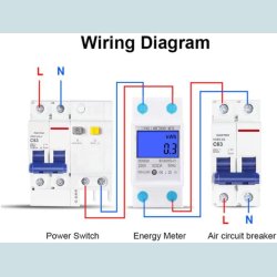 Bi-M�ler, Elm�ler. 1 faset 230V - 60A