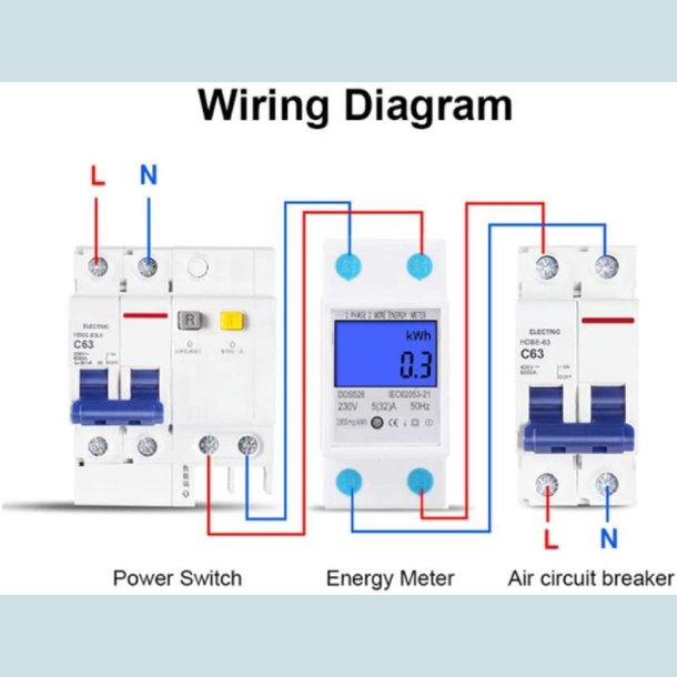 Bi-M�ler, Elm�ler. 1 faset 230V - 60A