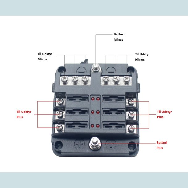 Sikrings Boks Til 6 Sikringer m/indikator