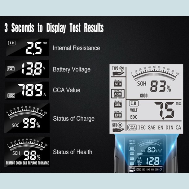 Batteritester  12V - 24V