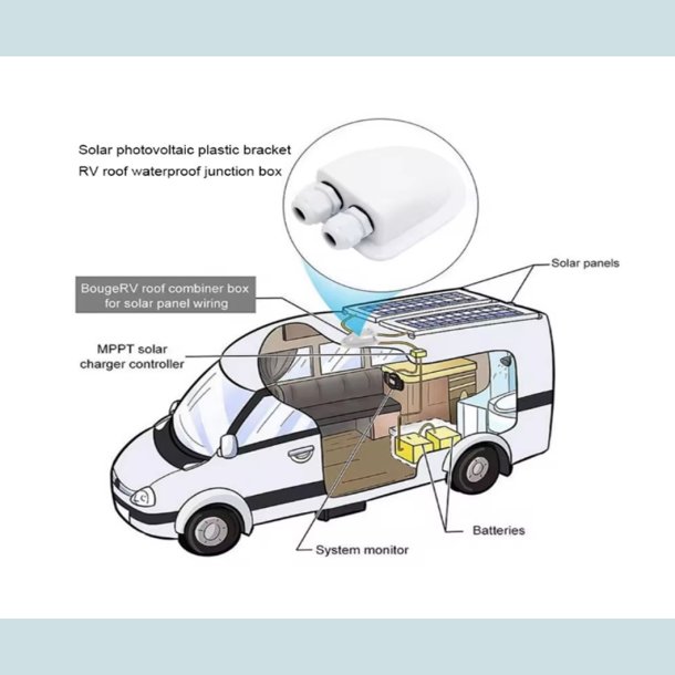 Kabelgennemfring 2 kabler IP68
