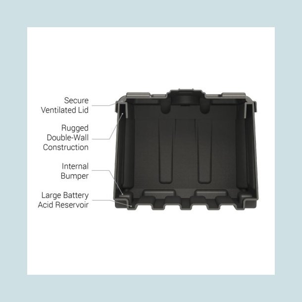 NOCO HM484 Batterikasse 533X300X262