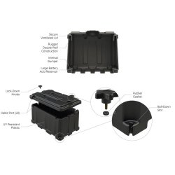 NOCO HM484 Batterikasse 533X300X262