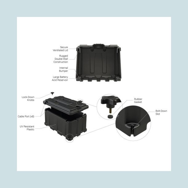 NOCO HM484 Batterikasse 533X300X262