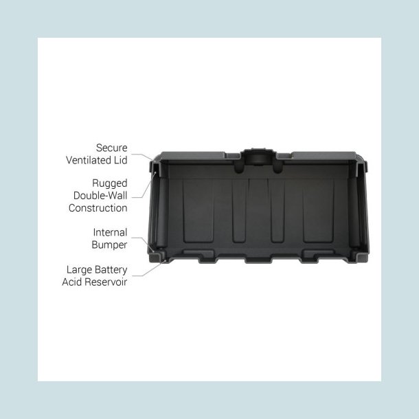 NOCO HM485 Batterikasse 533X584X269