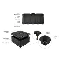 NOCO HM485 Batterikasse 533X584X269