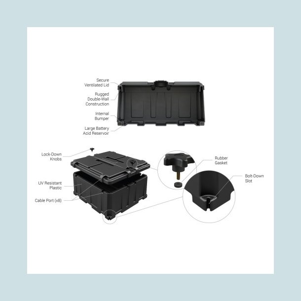 NOCO HM485 Batterikasse 533X584X269