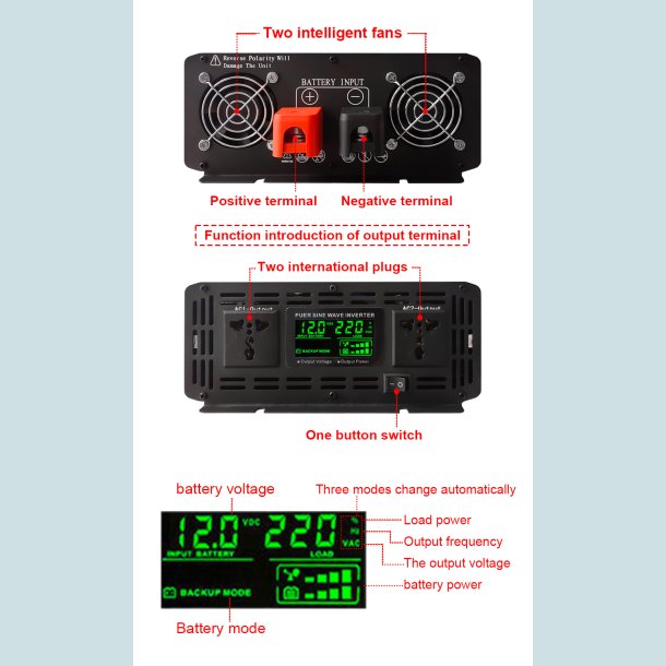 Inverter Ren Sinus  12V - 220V/3000W