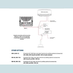 ONWA  KM-12 Plotter, multiskrm.