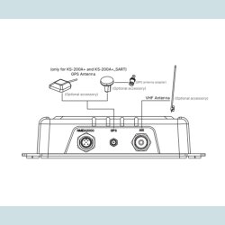 Onwa AIS Modtager og Sender, med SART Funktion