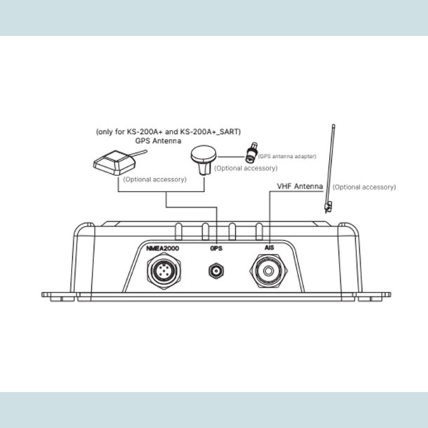 Onwa AIS Modtager og Sender, med SART Funktion