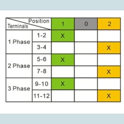 Drejeomskifter 3 pos. 1-0-2, Cam Switch