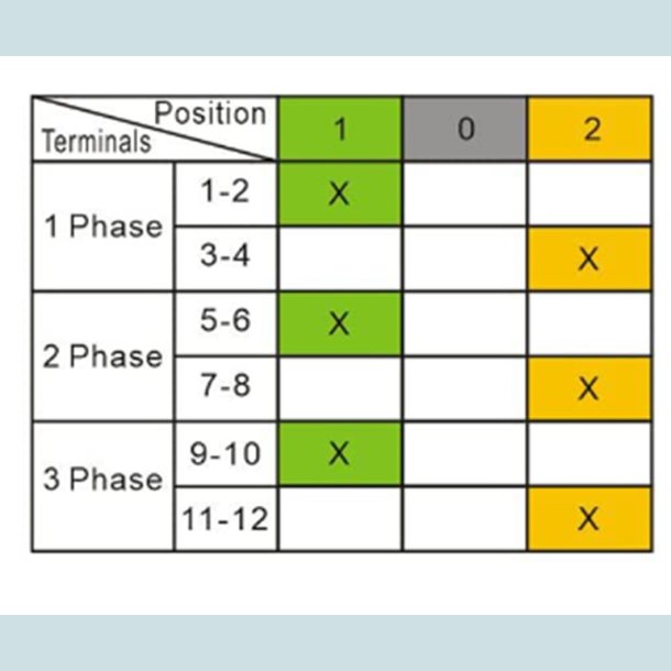 Drejeomskifter 3 pos. 1-0-2, Cam Switch