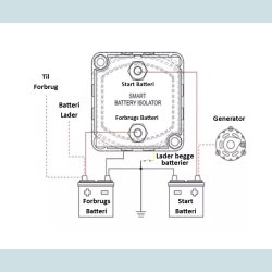 Skillerel/Smart Isolator/Combiner. 12V