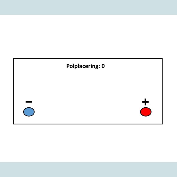 Vision CP-Serie AGM 12V 20Ah.