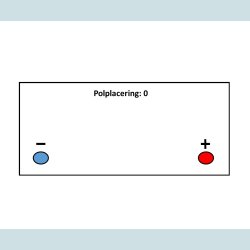 Varta Bue Dynamic EFB Start - Stop 12V 70Ah.