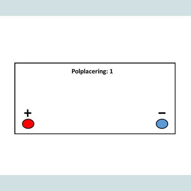 Bosch Leisure Marine AGM 12V 70Ah.