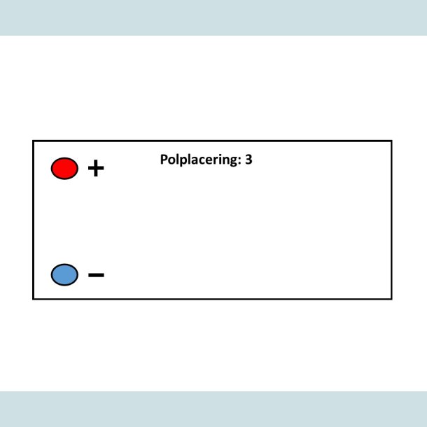 Bosch Professional Fritid 12V 90Ah.