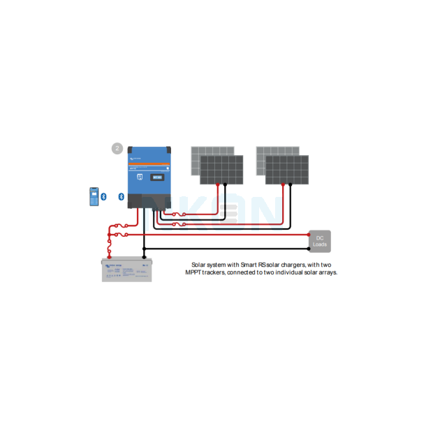 Victron SmartSolar MPPT RS 450/100-MC4 (48V - 100A)