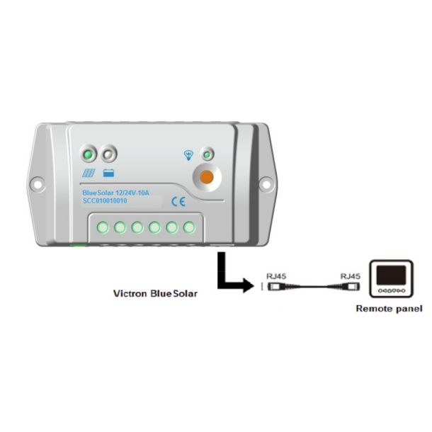 Victron BlueSolar PWM-PRO Remote Panel