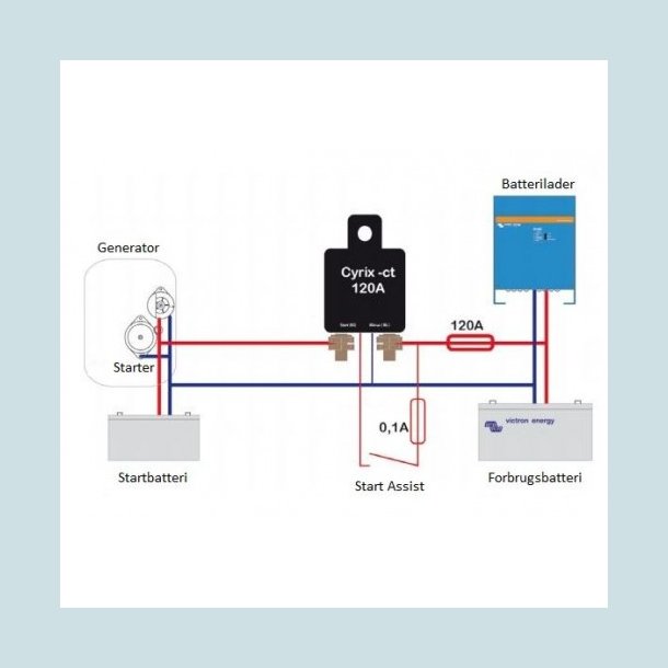 Victron Cyrix-i 12/24V-400A Intelligent