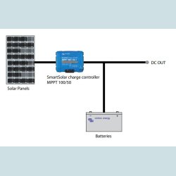 VictronBlueSolar PWM-Pro 12/24V-10A