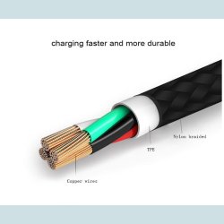 USB-C 2M. Sort. Flettet   USB A Hun til