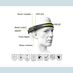 Pandelampe med sensor, Led / Cob, Genopladeligt