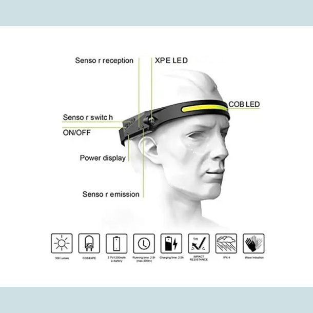 Pandelampe med sensor, Led / Cob, Genopladeligt