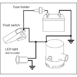 Automatisk Niveau Afbryder