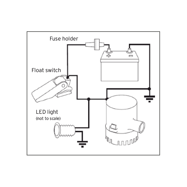 Automatisk Niveau Afbryder
