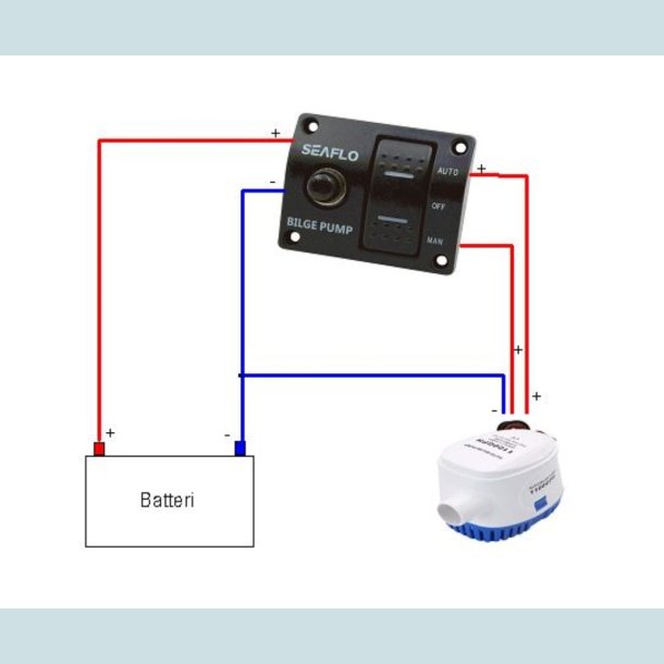 Lnsepumpe 1100 GPH (4.100 L/T) 24V Automatisk