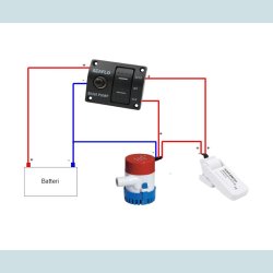 L�nsepumpe 750 GPH (2.800 L/T) 12V